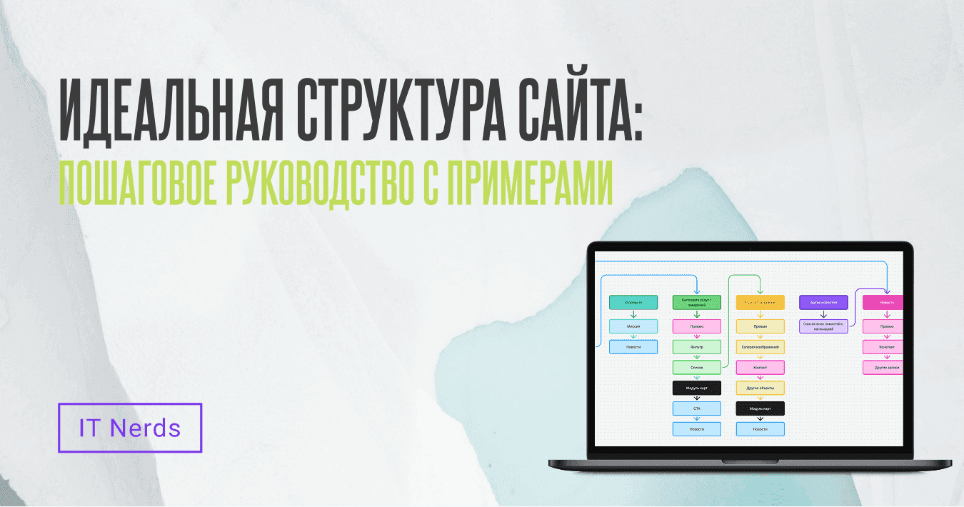 IT Nerds Идеальная структура сайта: пошаговое руководство + примеры
